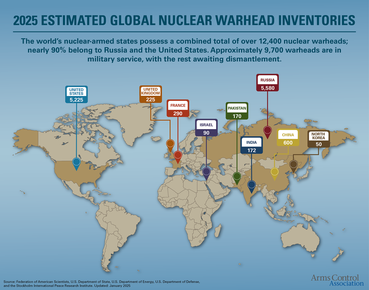 WarheadInventories_Map2025v2.png